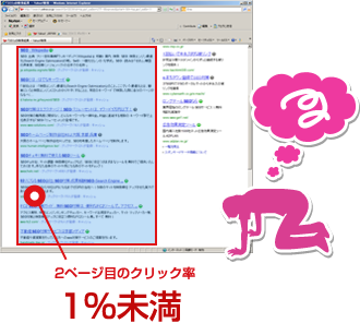 2ページ目のクリック率1％未満
