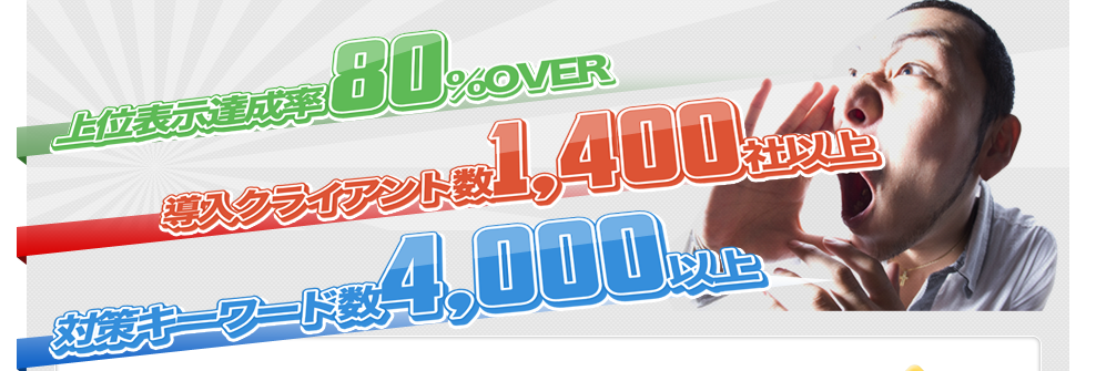 上位表示達成率80％OVER　導入クライアント数1400社以上　対策キーワード数4000以上